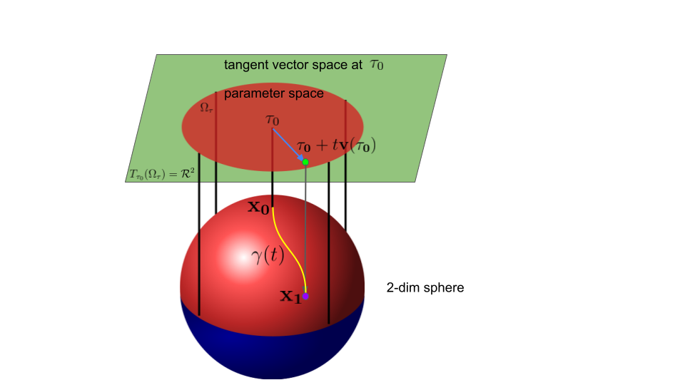 sphere.png
